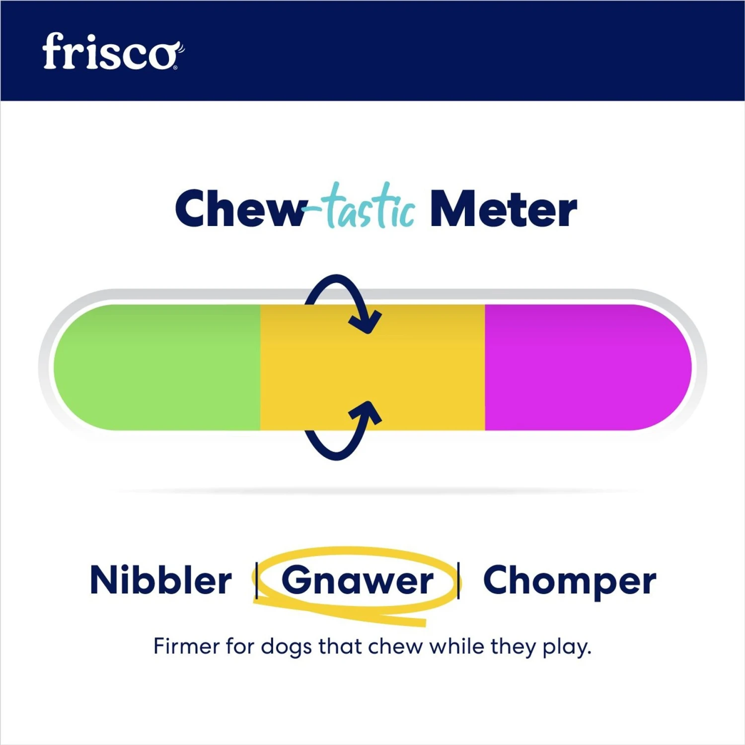 Frisco Flying Saucer Rubber Treat Dispenser Dog Toy 7 Frisco Flying Saucer Rubber Treat Dispenser Dog Toy - Image 5