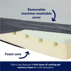 Frisco Cooling Orthopedic Pillow Dog Bed W/Removable Cover 10 Frisco Cooling Orthopedic Pillow Dog Bed W/Removable Cover -Dog Supplies Store 210223 PT3. AC SS1800 V1700243663